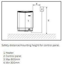 Tylö Sense Commercial 6 kW 400V Saunakachel